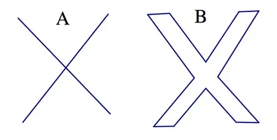 A or B