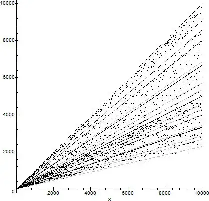 fig2
