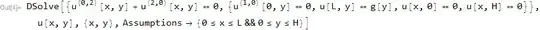 Mathematica graphics