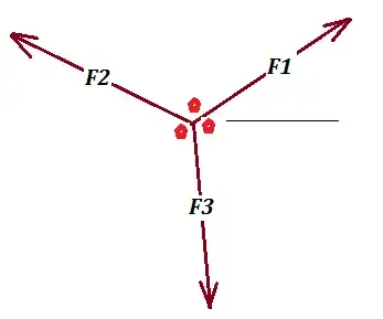 Stat.Equil Forces