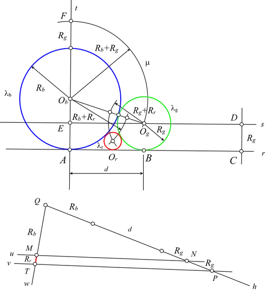 SangakuConst