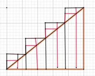 approximation 