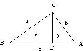 Image from Tao