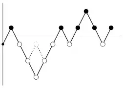 example