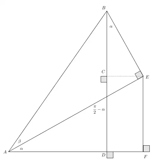 trig_form