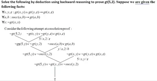 prove by deduction