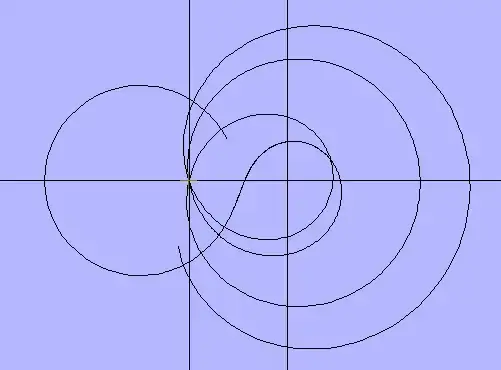 orbit