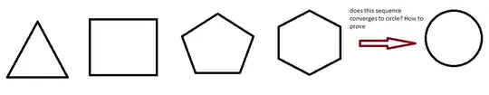 demonstrate of topology