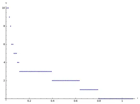 points_eta6