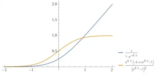 sigmoid g