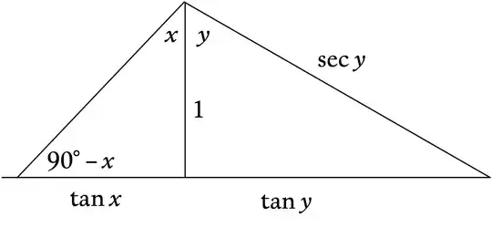 sine addition