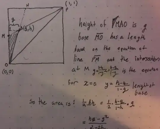 Diagram on notebook paper of a 1x1 square and the triangular region where point B must be place for an intersection with the line segment connected to A to occur. (given both points are on the same side of the diagonal connecting the vertices of the square connected to points A and B.)