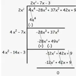 Method