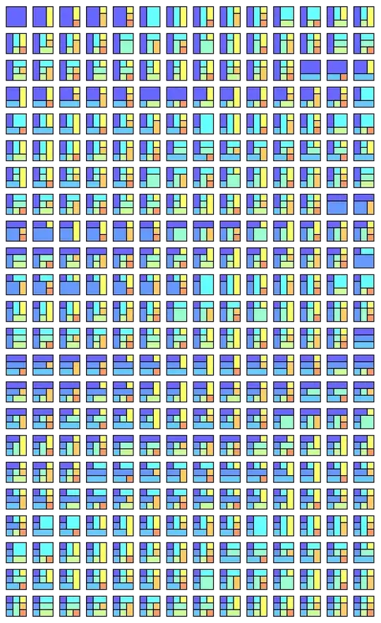 All 322 Grids
