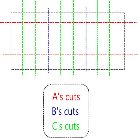Splitting demo
