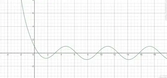 graph 1