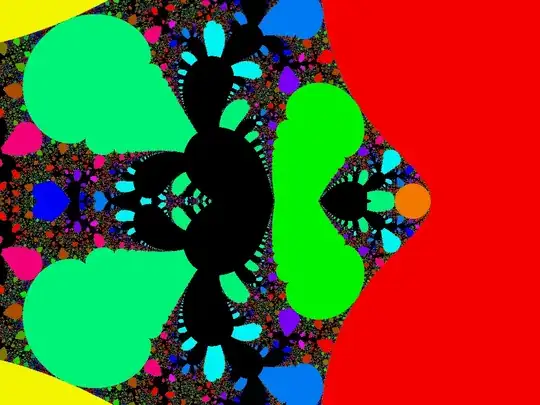 pseudo-circle
