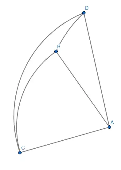 Example