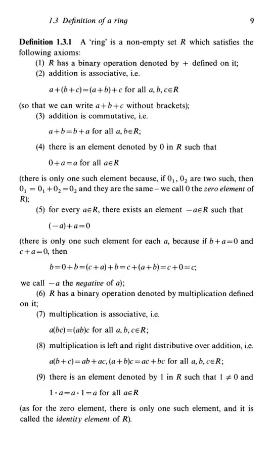 Ring axioms