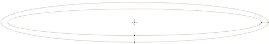 Offset ellipses