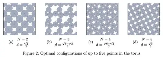 Fig.2