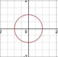 c=1