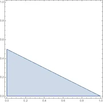 dual-feasible-set-1