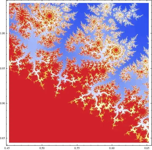 cosine2