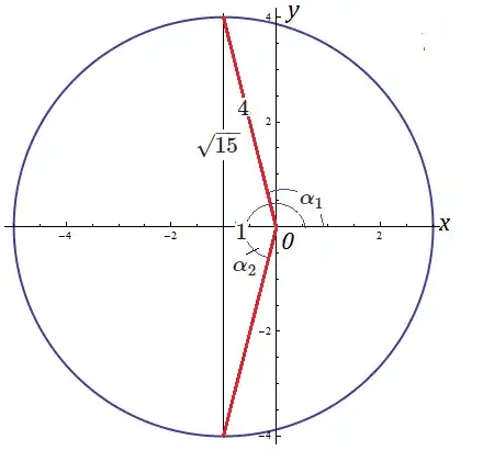  arcsin-1/4