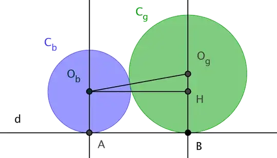 Two Circles