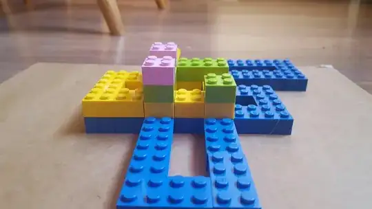 Image of Legos depicting prime graph