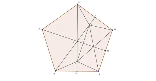 angle BAP