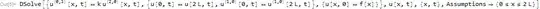 Mathematica graphics