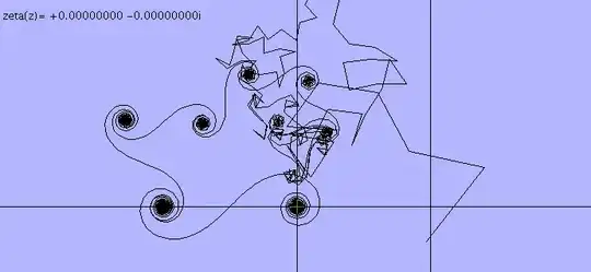 functional equation