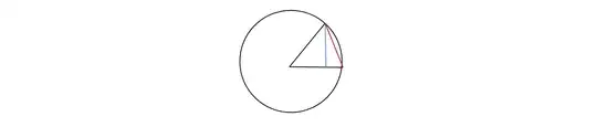 A geometric argument