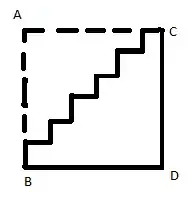 not to scale