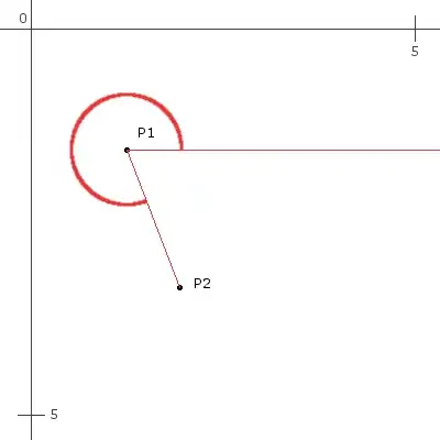 angle diagram