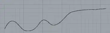 a sequence that is eventually monotone increasing