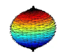 Not a torus