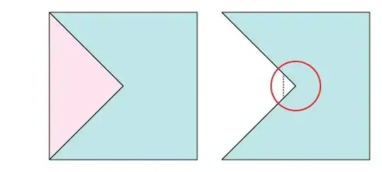 Nonconvex