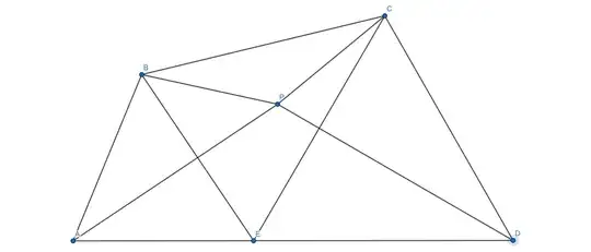 Quadrilateral ABCD