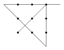 3x3