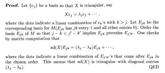 a proof