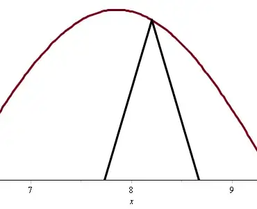 T'graph