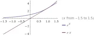 a=e