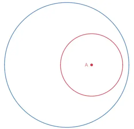 overlapping