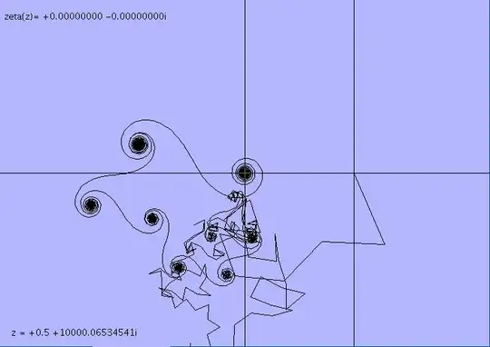method 1