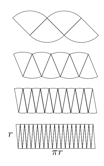 Subdividing circle