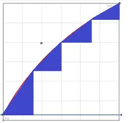 Four triangles
