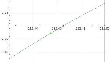 Figure (4)